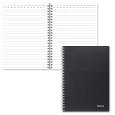 Kierrevihko Iso Notes A5
