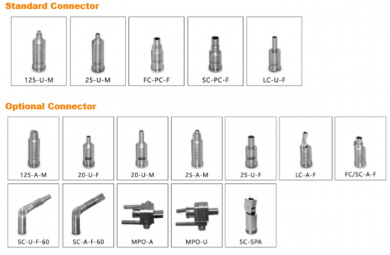 TC-29 mikroskoopin kärki LC/APC adapterille